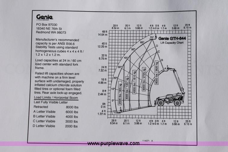 image for item H5602 2006 Genie GTH-844 telehandler