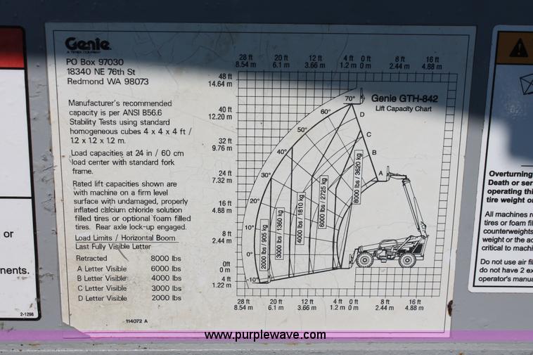 image for item H5603 2007 Genie GTH-842 telehandler