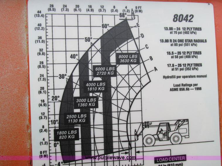 image for item I8942 2000 SkyTrak 8042 telehandler