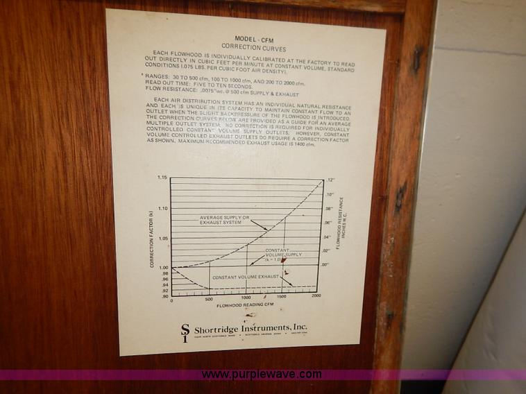 image for item AY9214 Shortridge Instruments flow hood meter