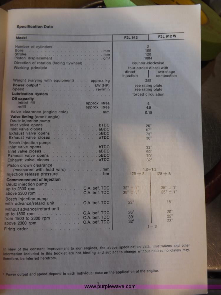 image for item H9029 Deutz 1.884L diesel engine