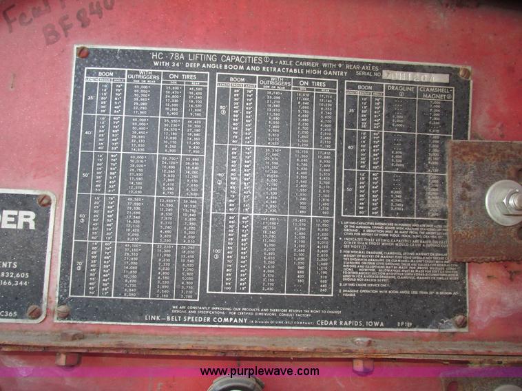 image for item G9907 1965 Link Belt HC-78 truck crane