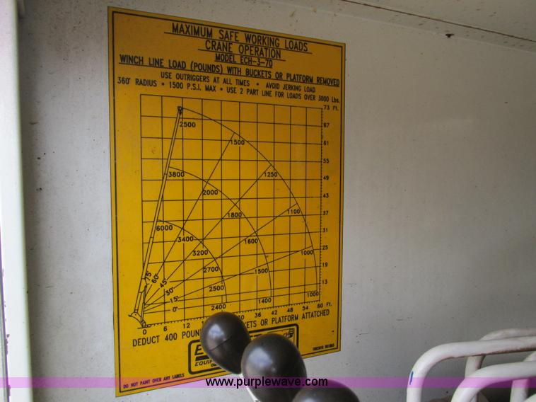 image for item I4119 1995 Freightliner FL70 bucket truck