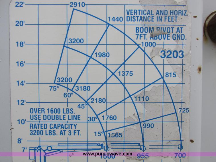 image for item I8879 2007 Ford F550 Super Duty service truck