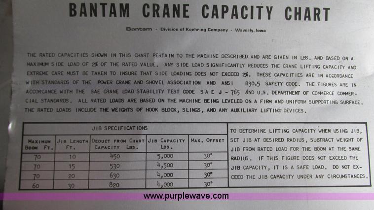 image for item G9080 1975 Bantam T350A crane