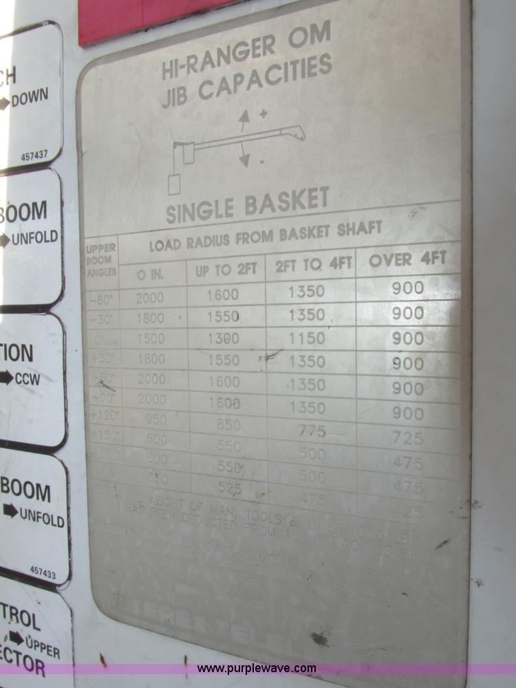 image for item G9890 2003 Terex Telelect Hi Ranger 460M truck boom