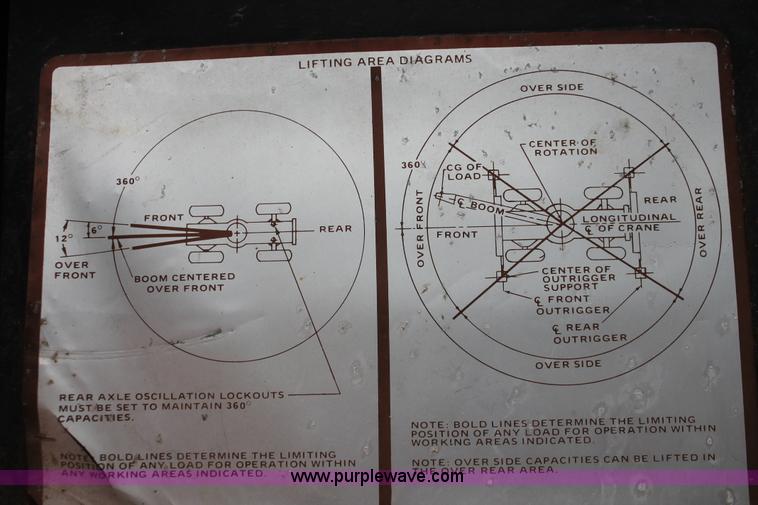 image for item H5503 1985 Grove RT522 rough terrain crane