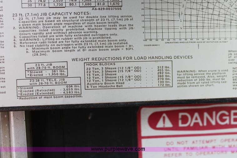 image for item H5503 1985 Grove RT522 rough terrain crane