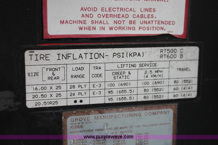 image for item H5503 1985 Grove RT522 rough terrain crane