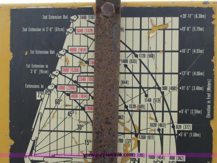 image for item I8824 1995 Ford F800 service truck