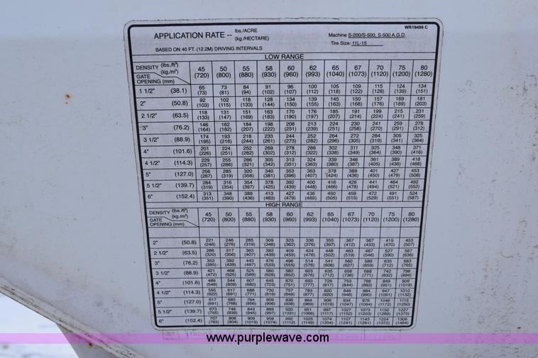 image for item E6037 Fertilizer spreader buggy