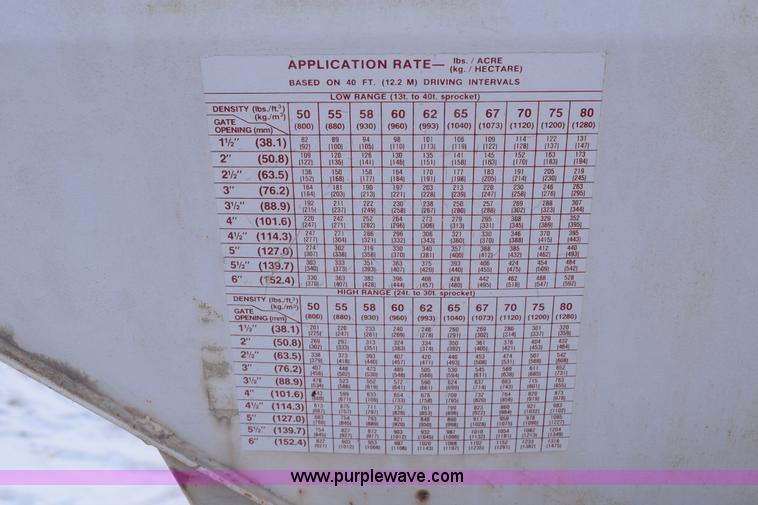 image for item E6038 Fertilizer spreader buggy