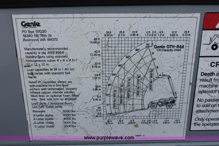 image for item H5954 2007 Genie GTH-844 telehandler