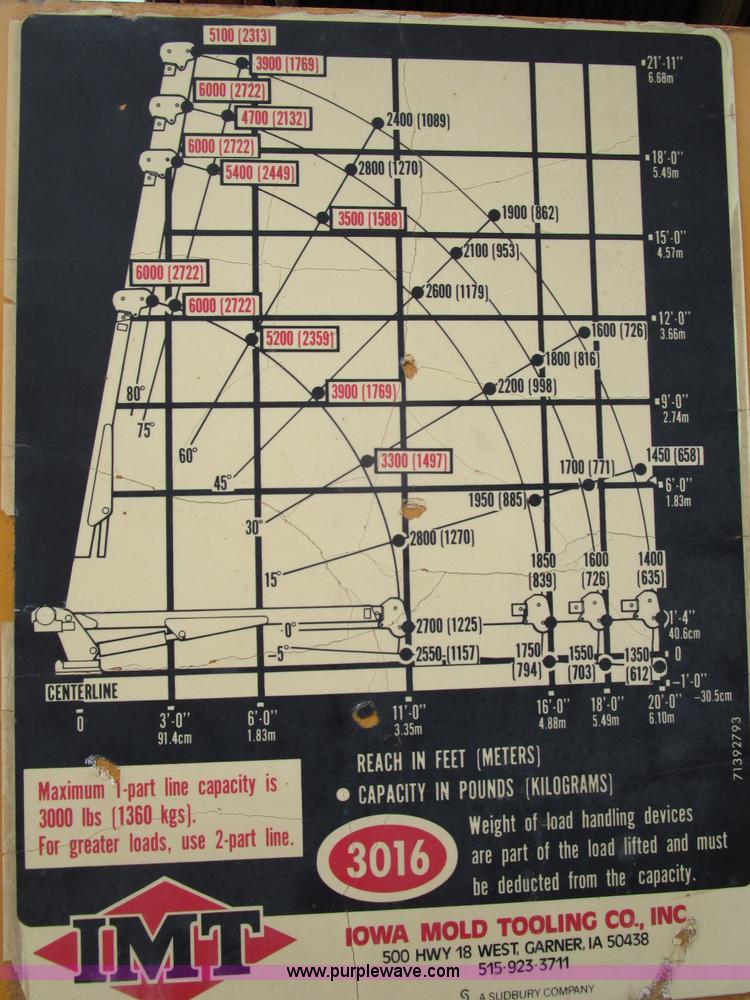 image for item D2273 1998 Freightliner FL60 service truck