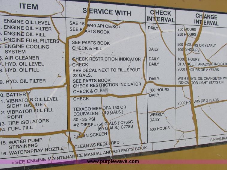image for item I8770 Hypac C766C double drum roller