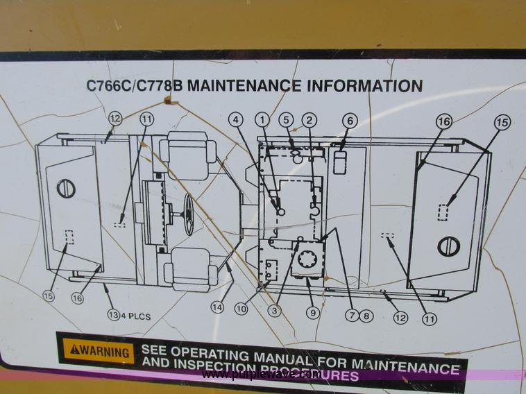image for item I8775 Hypac C766C double drum roller