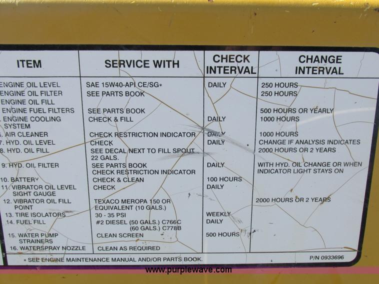 image for item I8775 Hypac C766C double drum roller