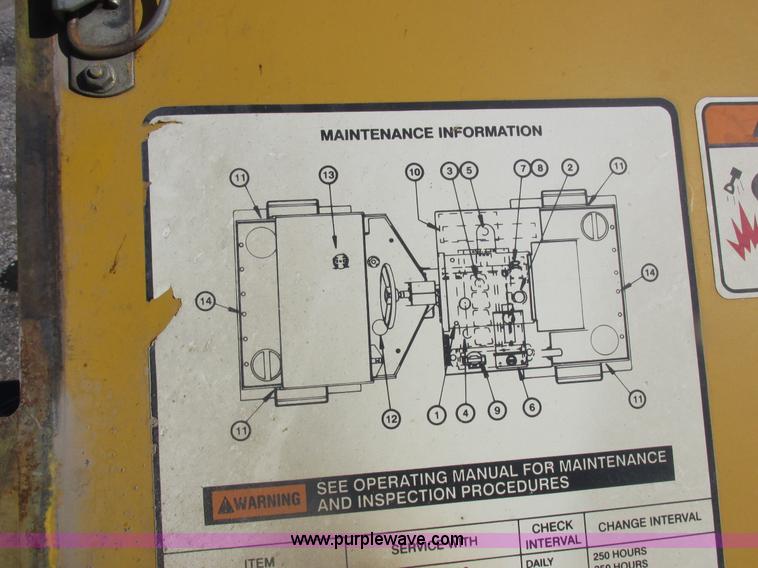 image for item I8776 Hypac C754A double drum roller