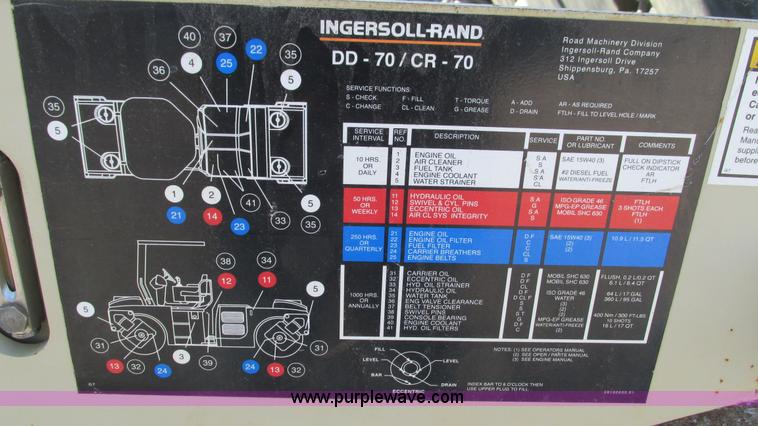 image for item K2004 2005 Ingersoll Rand DD70 vibratory smooth double drum roller