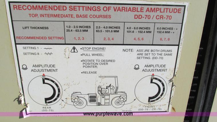 image for item K2004 2005 Ingersoll Rand DD70 vibratory smooth double drum roller