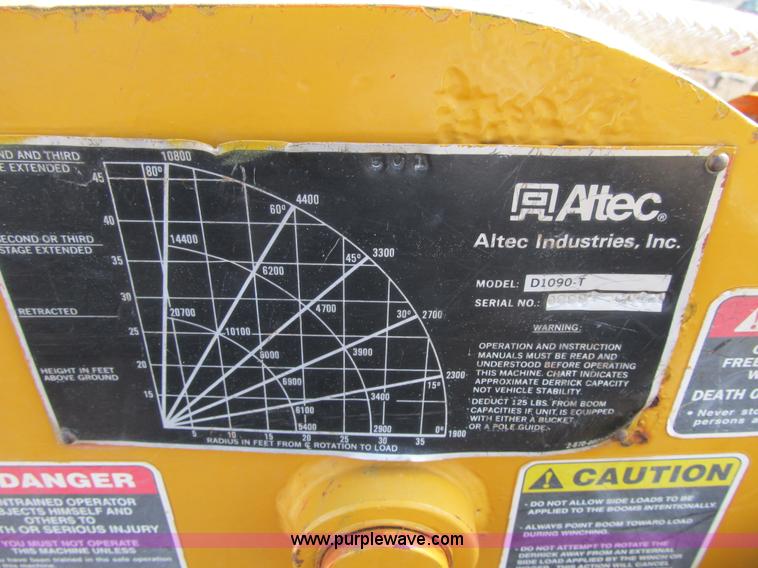 image for item F8974 1988 International 1854 digger derrick truck