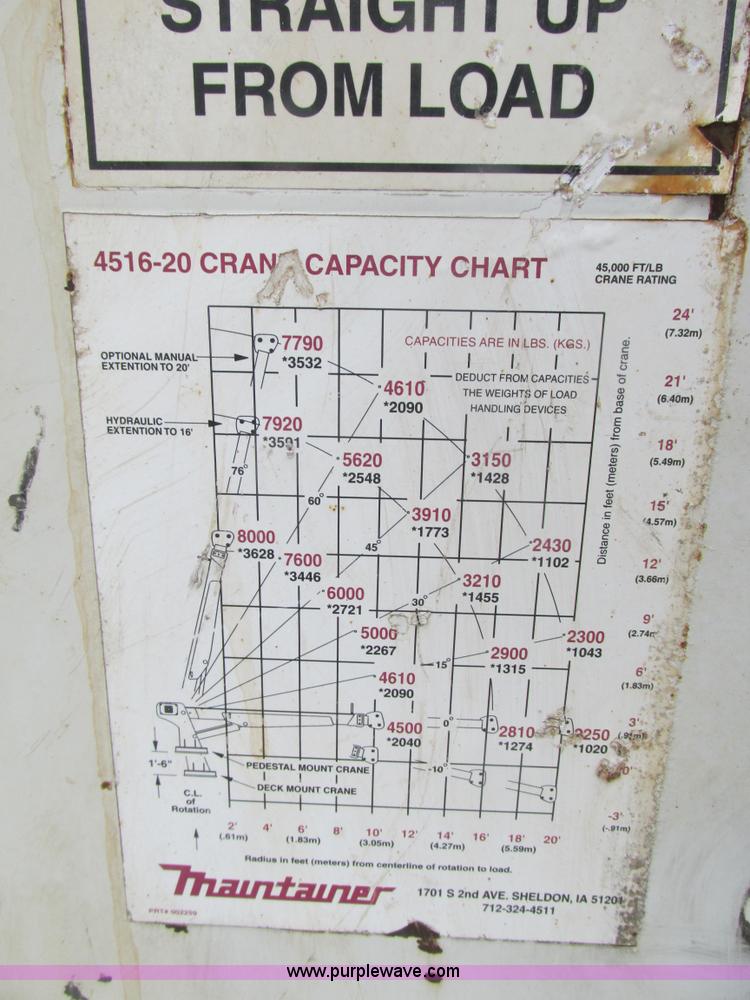 image for item AW9769 1997 International 4700 service truck