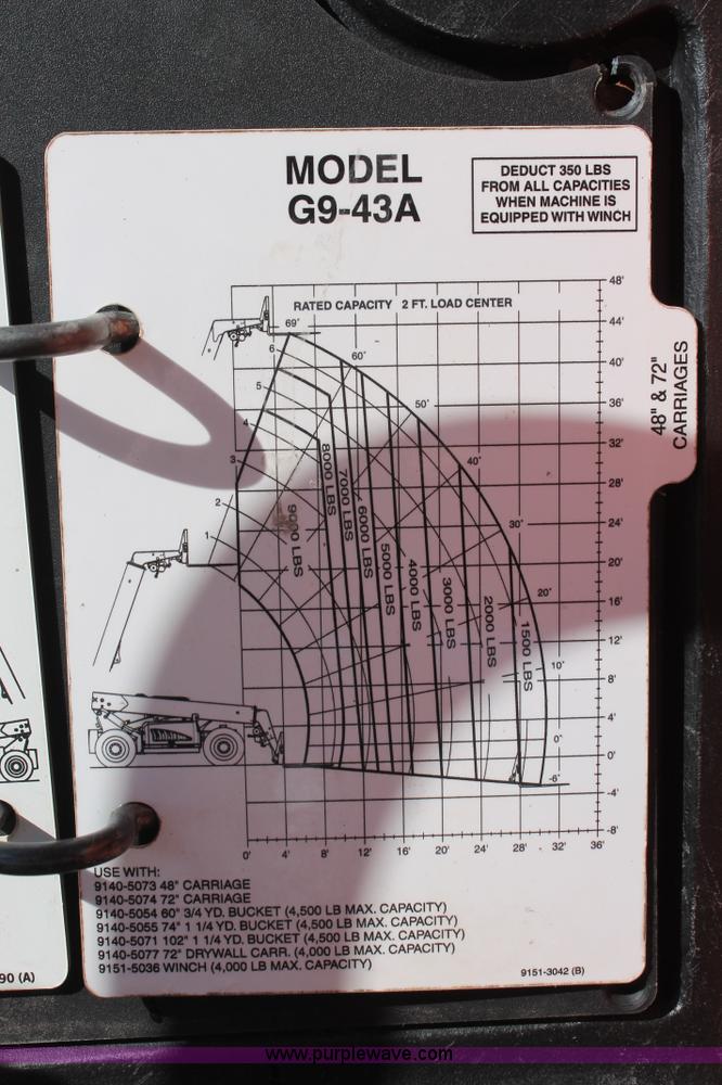 image for item H5883 2004 JLG G9-43A telehandler