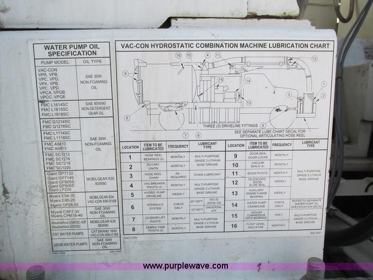 image for item I4059 2003 Sterling L7500 vacuum truck