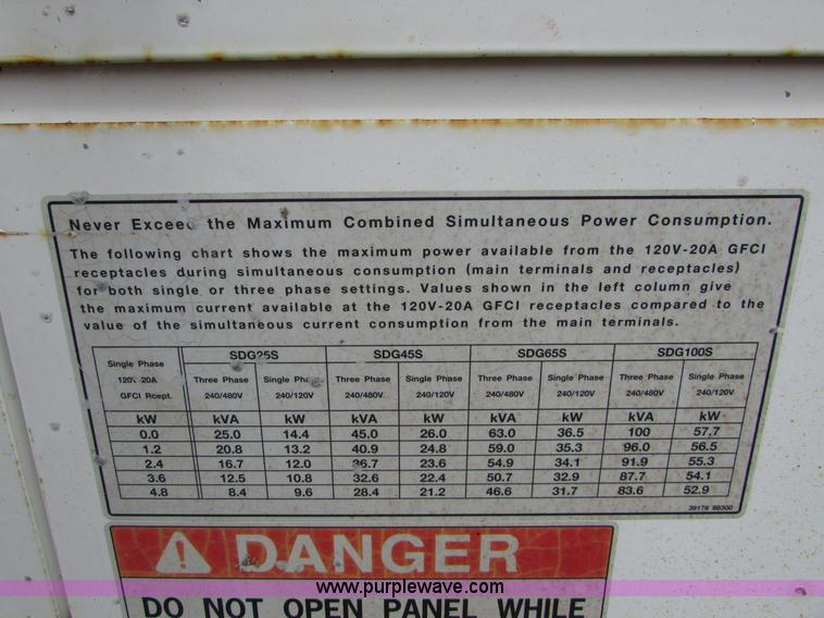 image for item I6566 2004 Air Man Power Pro generator