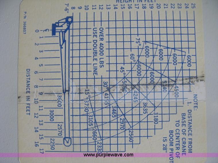 image for item K2984 1998 International 4700 service truck