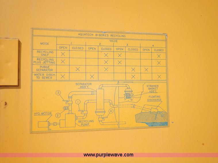image for item K7333 1987 GMC TopKick vacuum truck