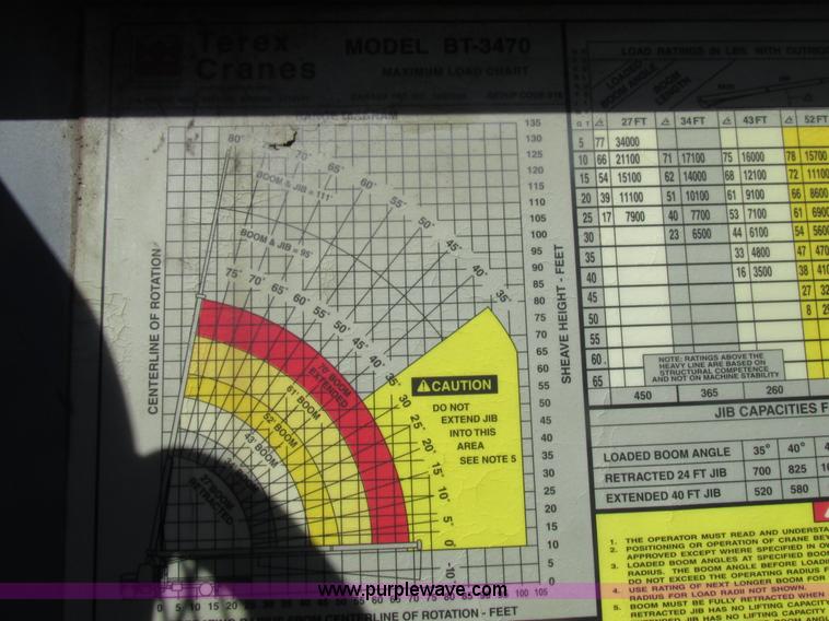 image for item H7553 2000 Sterling L7500 crane truck