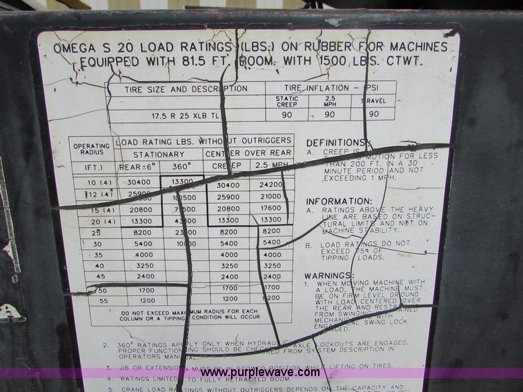 image for item I6516 1983 P & H Omega S crane