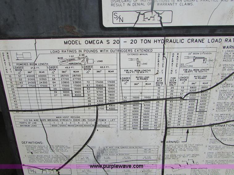 image for item I6516 1983 P & H Omega S crane