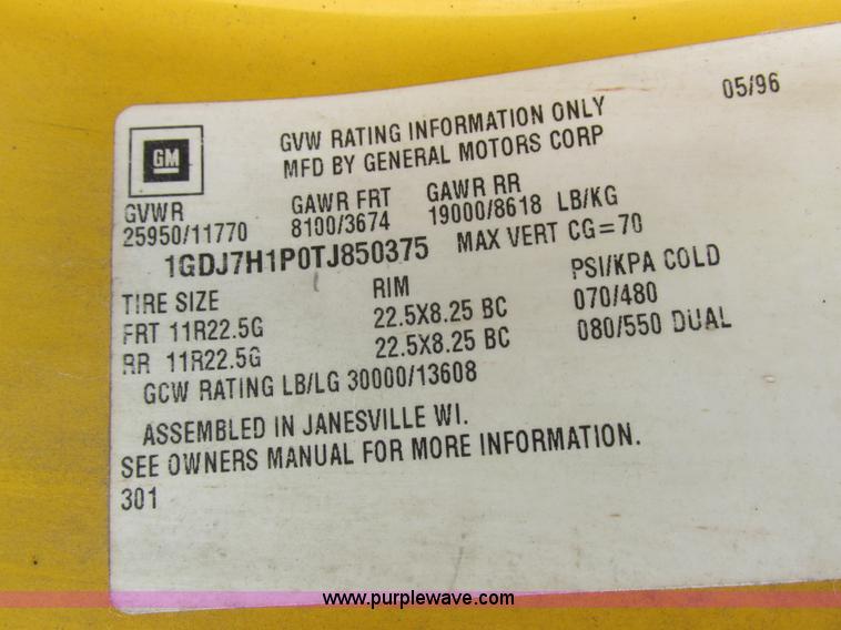 image for item K2106 1996 GMC TopKick box truck