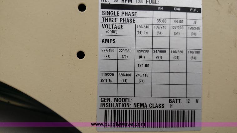 image for item F7787 Kohler Power System Fast Response generator