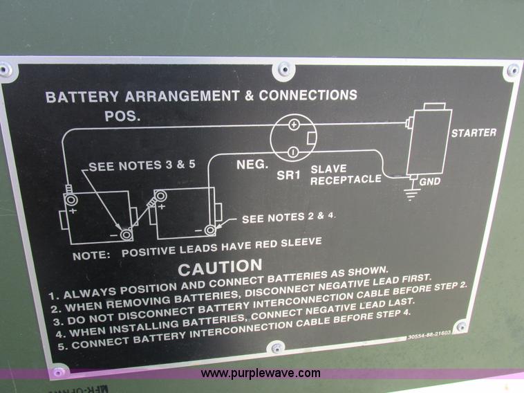 image for item K2135 2003 MCII OFNW8 MEP-816B generator