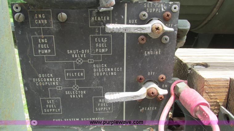 image for item J8507 Hercules 4A084III generator