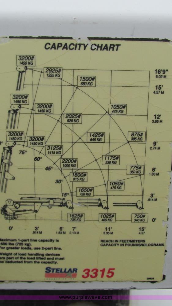 image for item J8529 2006 Ford F550 service truck with crane