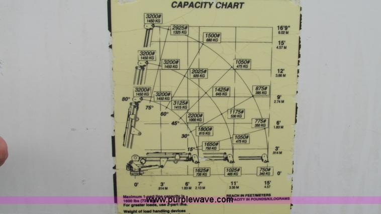 image for item J8529 2006 Ford F550 service truck with crane