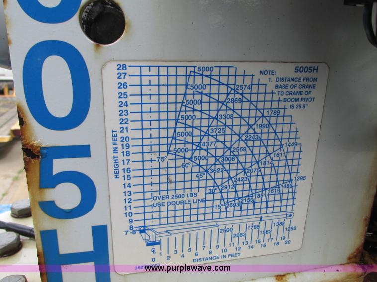 image for item B2954 2005 International DuraStar 4300 service truck