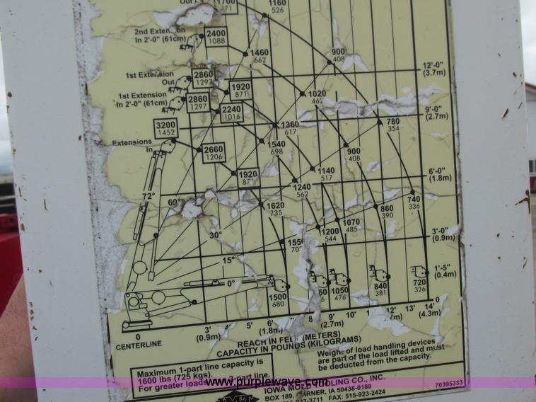 image for item J1768 2000 GMC C7500 service truck with crane