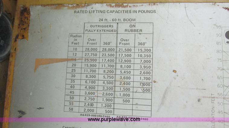 image for item J8527 Grove RT58/58A crane