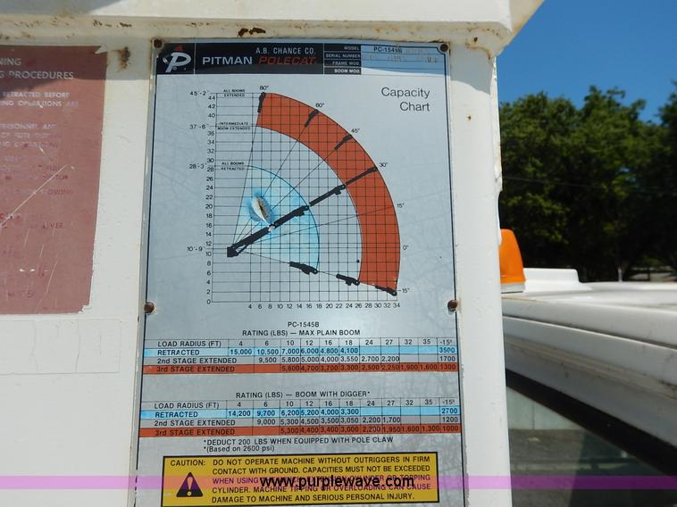 image for item J3879 1983 Chevrolet Kodiak derrick digger truck