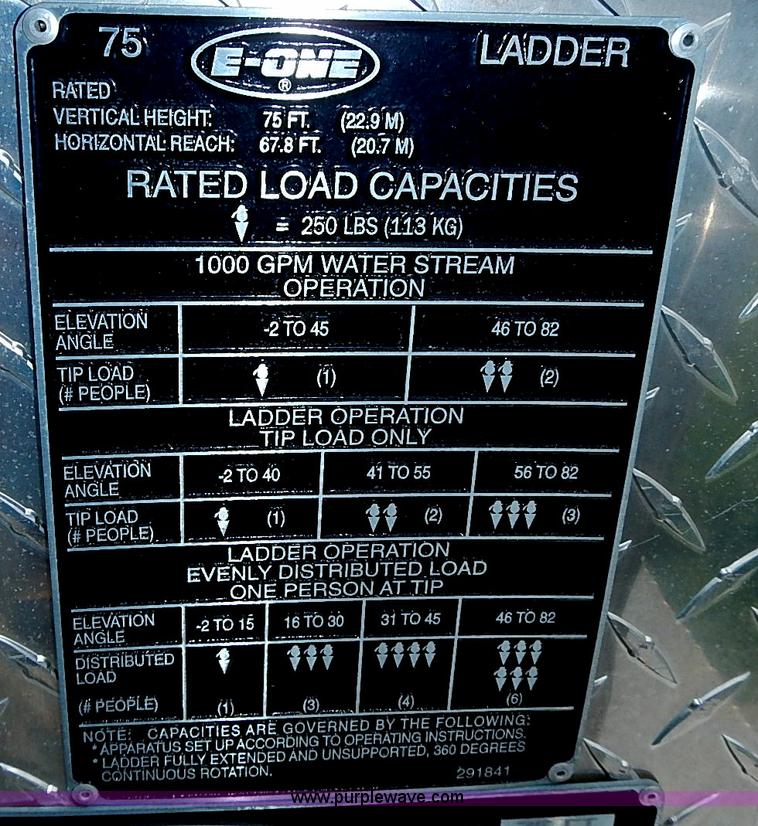 image for item J1232 1994 Hurricane fire truck