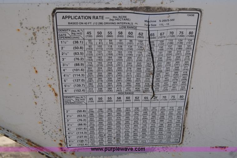 image for item J6509 Wilmar 500 fertilizer spreader