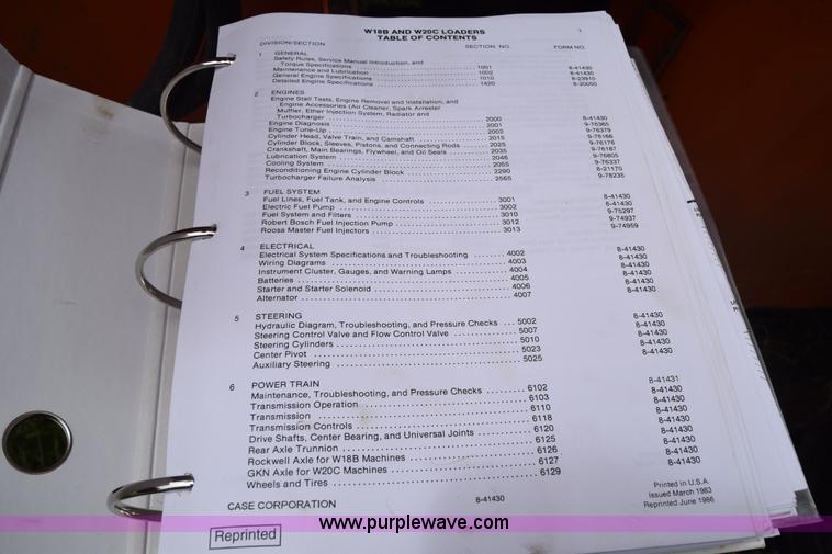 image for item J6577 1984 Case W20C wheel loader