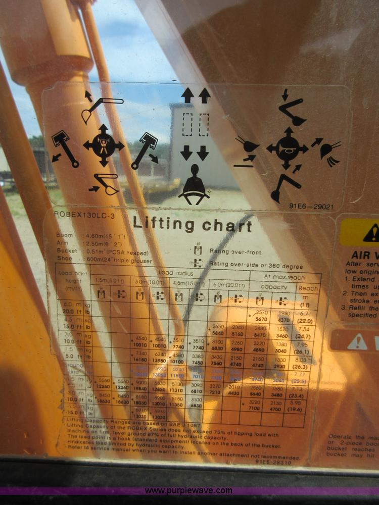 image for item D2491 1995 Hyundai R130LC-3 excavator