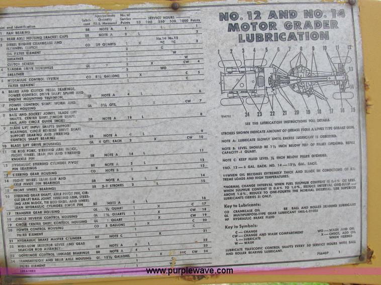 image for item K2125 1986 Caterpillar 12F motor grader