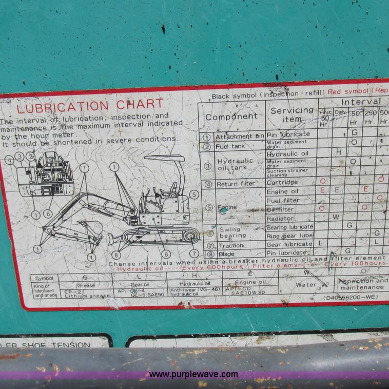 image for item K2153 1999 IHI 30NX compact excavator
